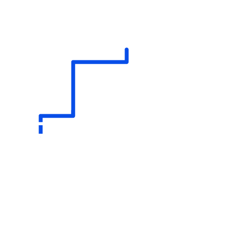 RF Precision